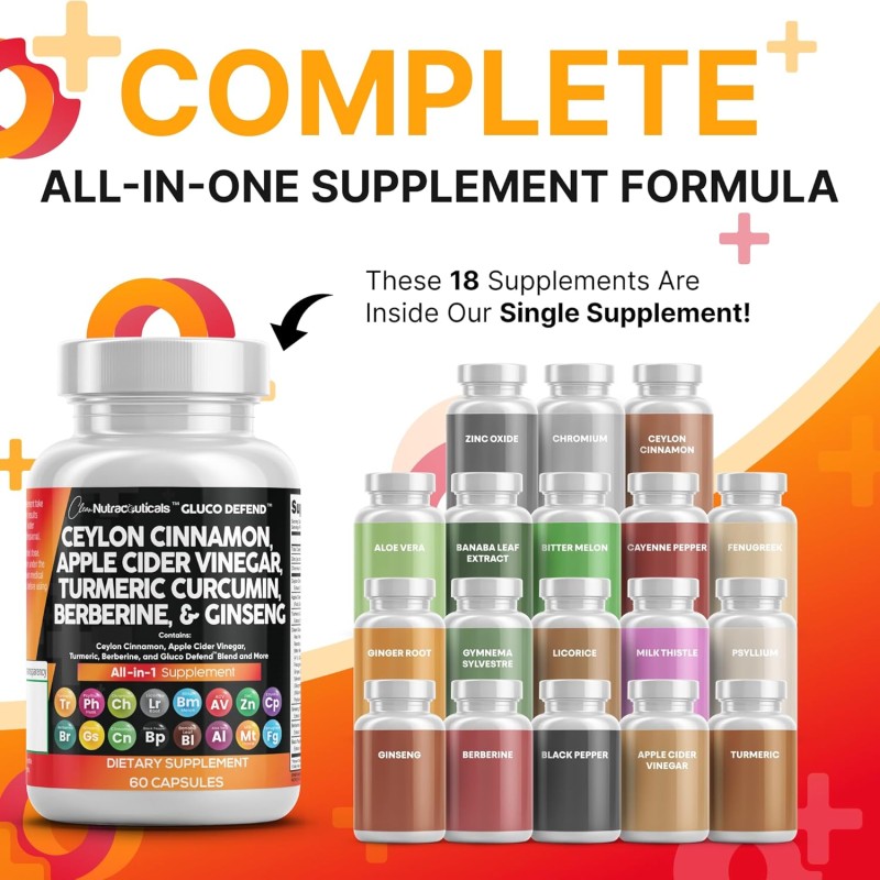 Clean Nutraceuticals Ceylon Cinnamon Capsules, Gymnema Milk Thistle Fenugreek Supplement Pills Powder for Men & Women