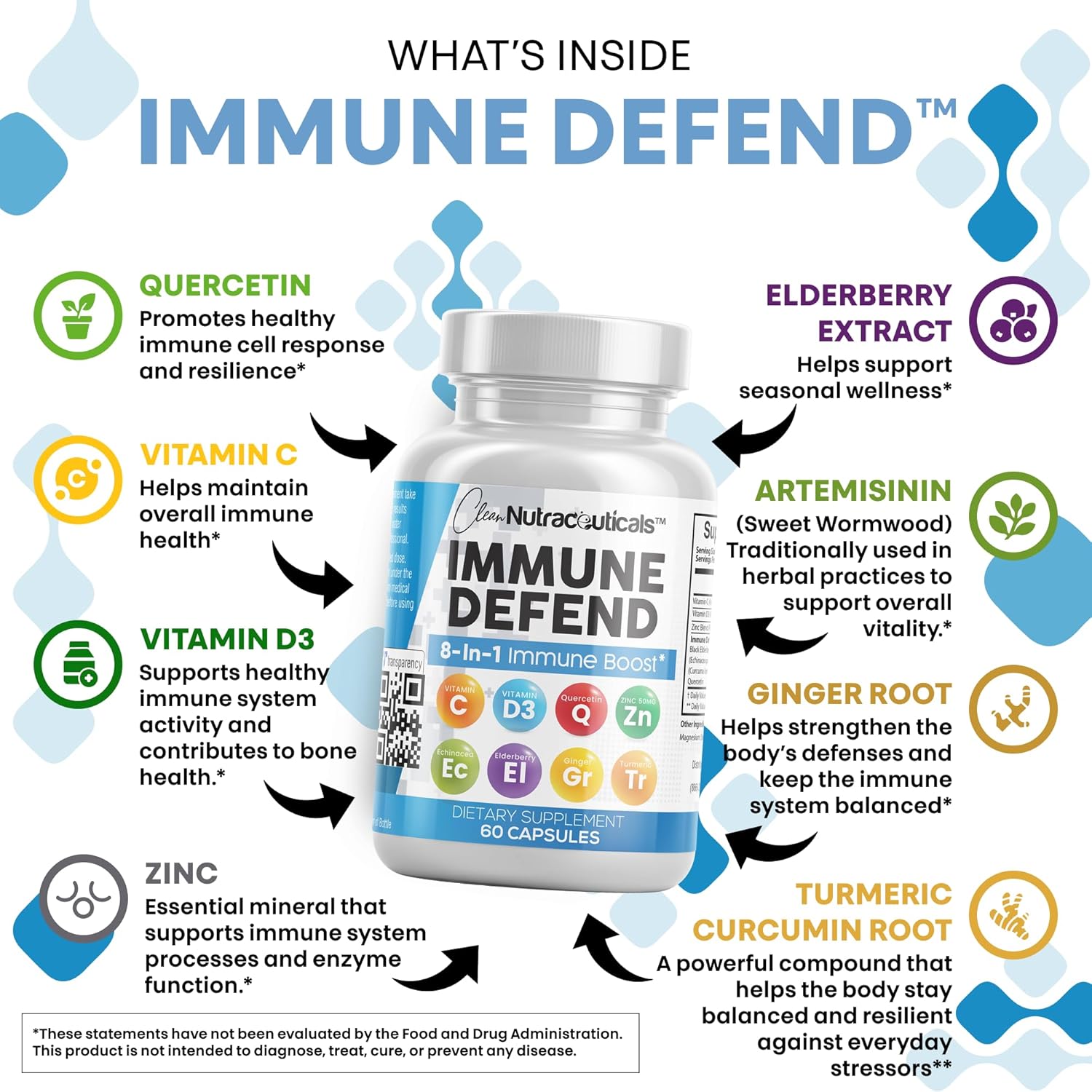 Clean Nutraceuticals Immune Defense Support Supplement 8 in 1 with Zinc 50mg Quercetin, VIT C 1000mg, Vitamin D3 5000 IU, 60 Count