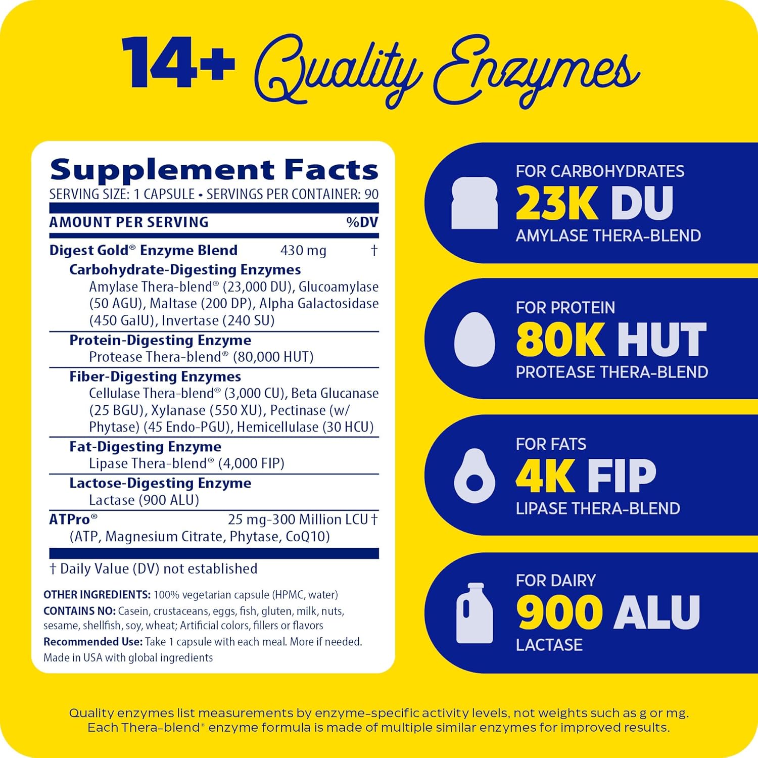 Enzymedica Digest Gold + ATPro, Maximum Strength Enzyme Formula, Fast-Acting, Helps Digest Large Meals, Prevents Bloating and Gas, 90 Capsules