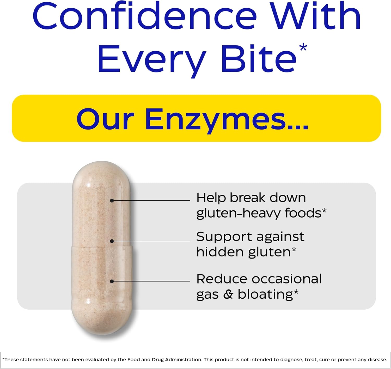 Enzymedica GlutenEase Extra Strength, Advanced Gluten Digestive Enzymes for Women and Men 60 Capsules