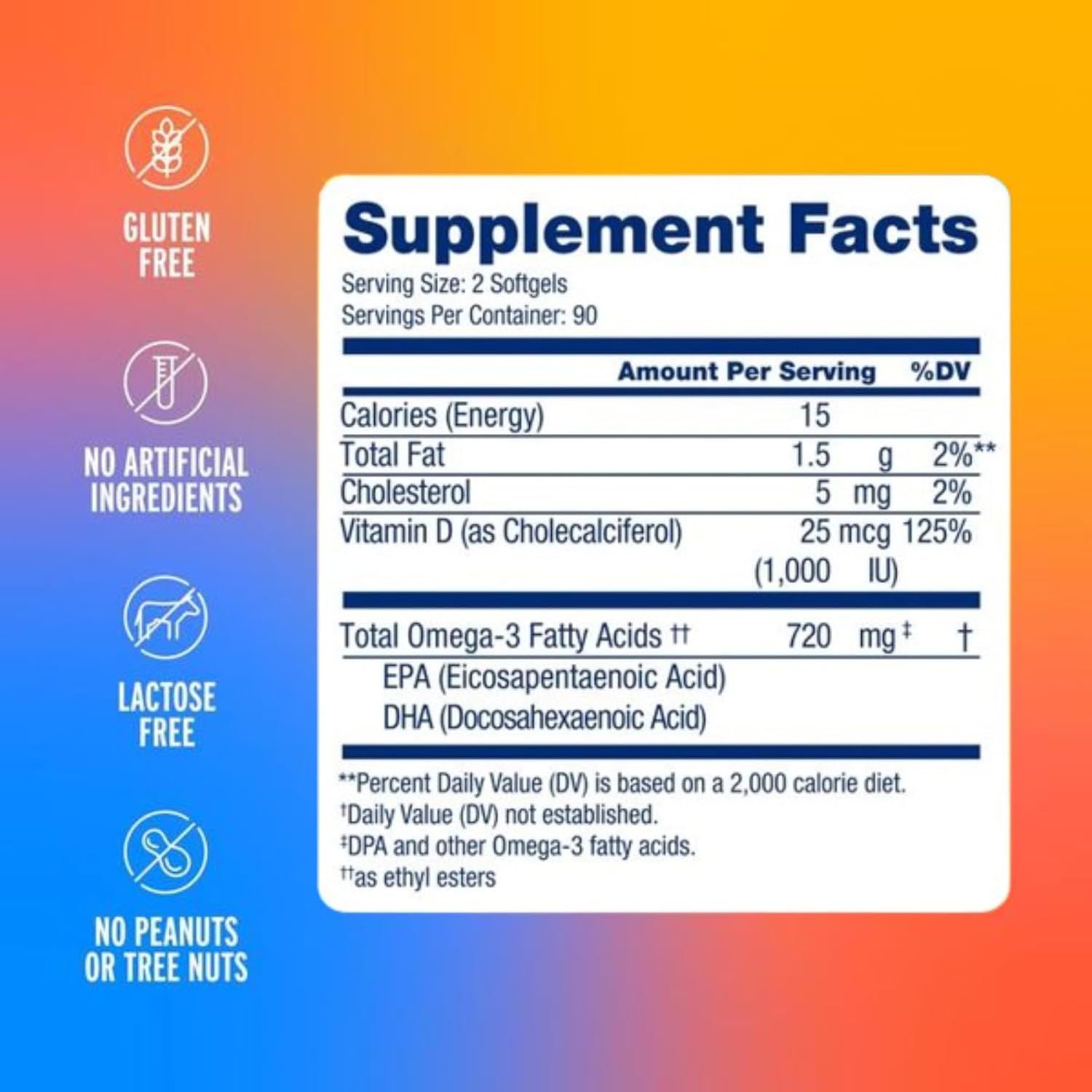 Oceanblue Essentials Everyday Omega Minis | Burpless Fish Oil with Vitamin D3 | Heart and Immune Support, (180 Count Minicap)