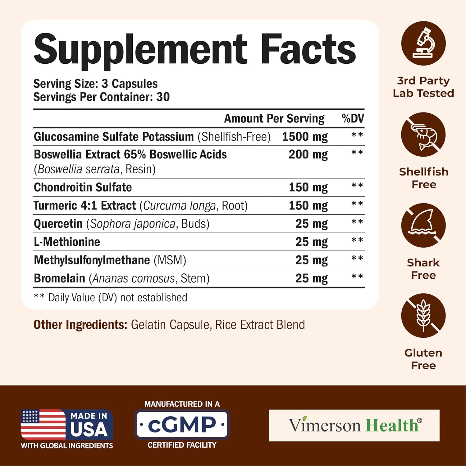 Glucosamine Chondroitin MSM – Joint Support Supplement for Women and Men with Glucosamine Sulfate 1500 mg