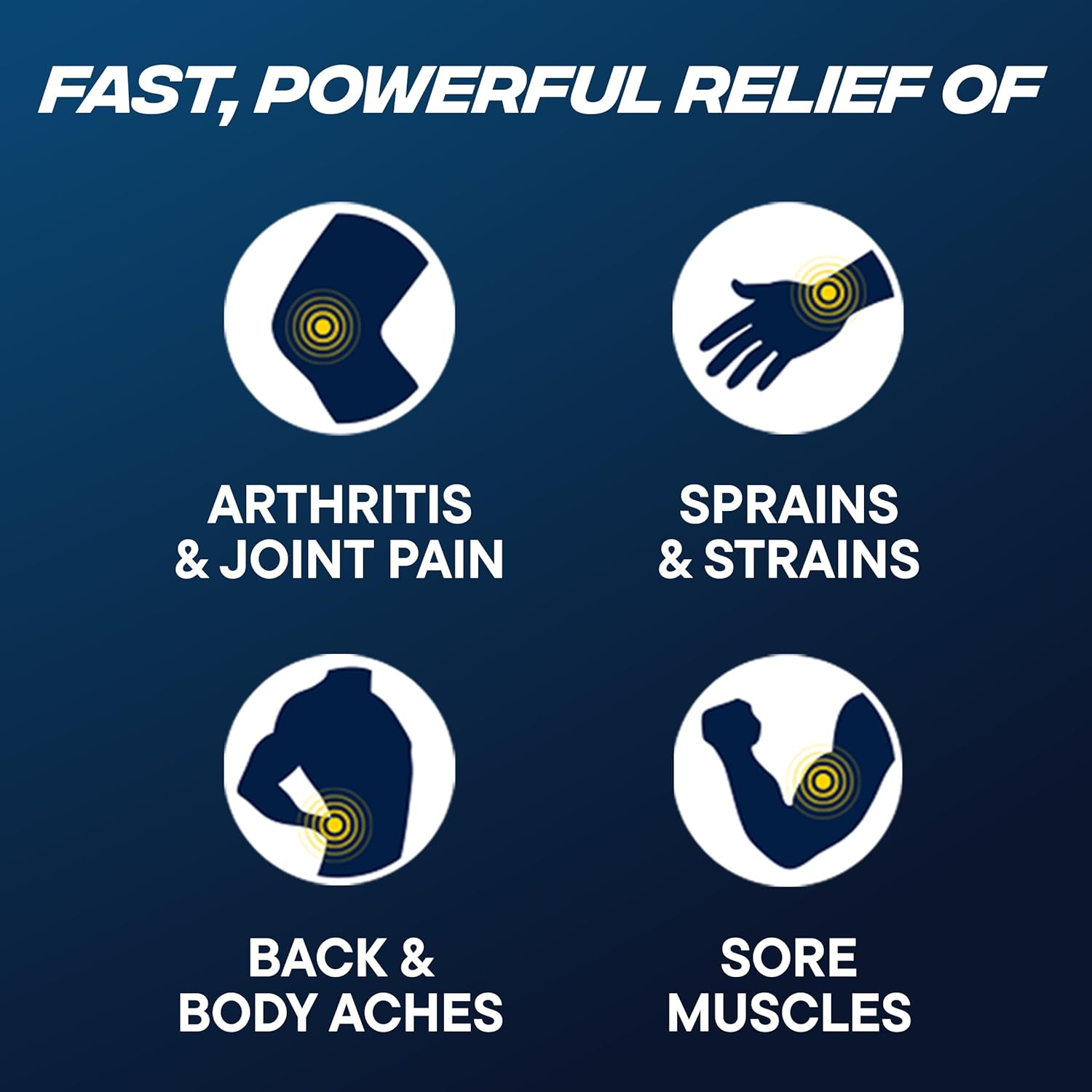 Advil Targeted Relief Pain Relieving Cream with Massage Applicator, 2.5 oz