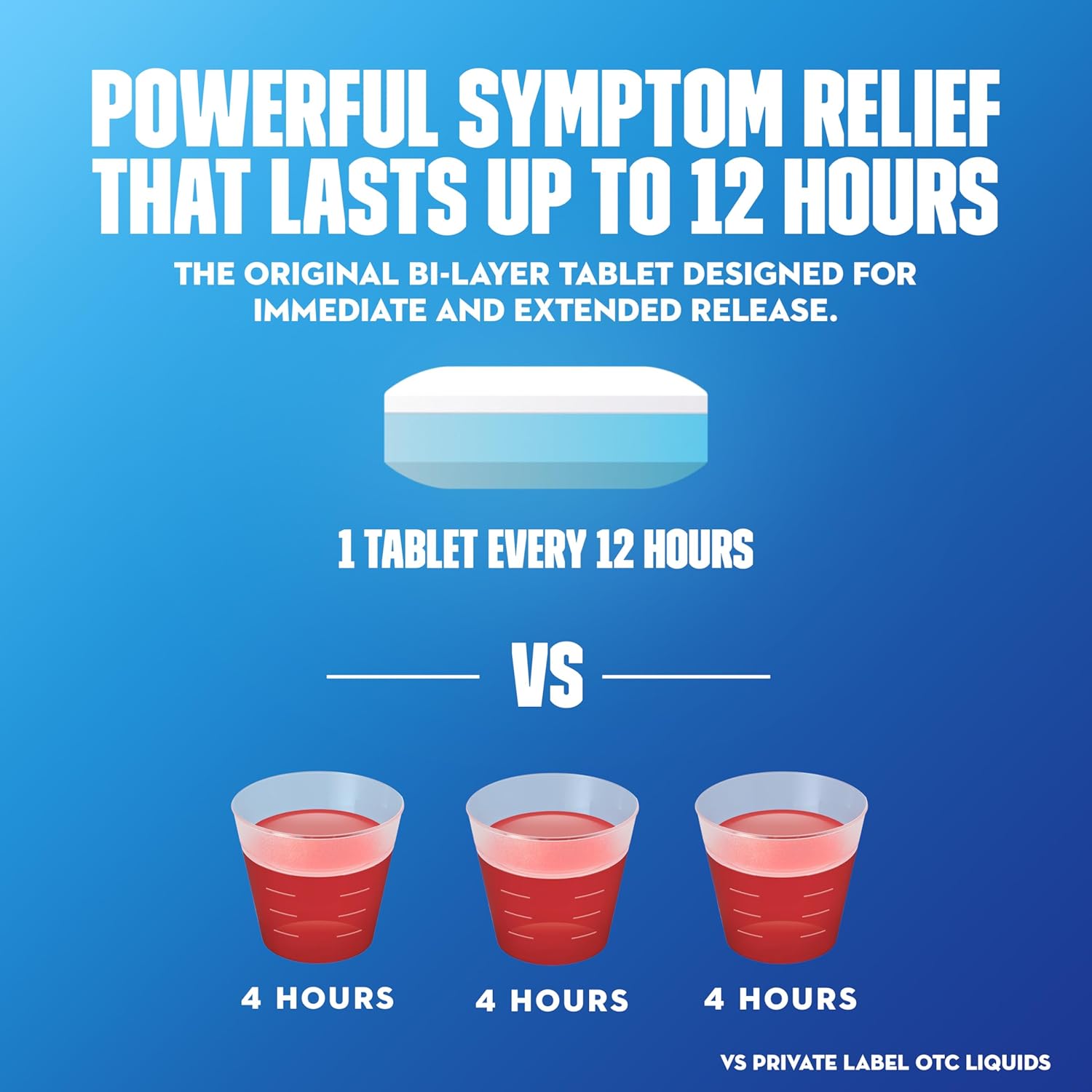 Mucinex 12 Hour Maximum Strength 1200 mg Guaifenesin Extended-Release Tablets for Excess Mucus Relief, 48 Tablets