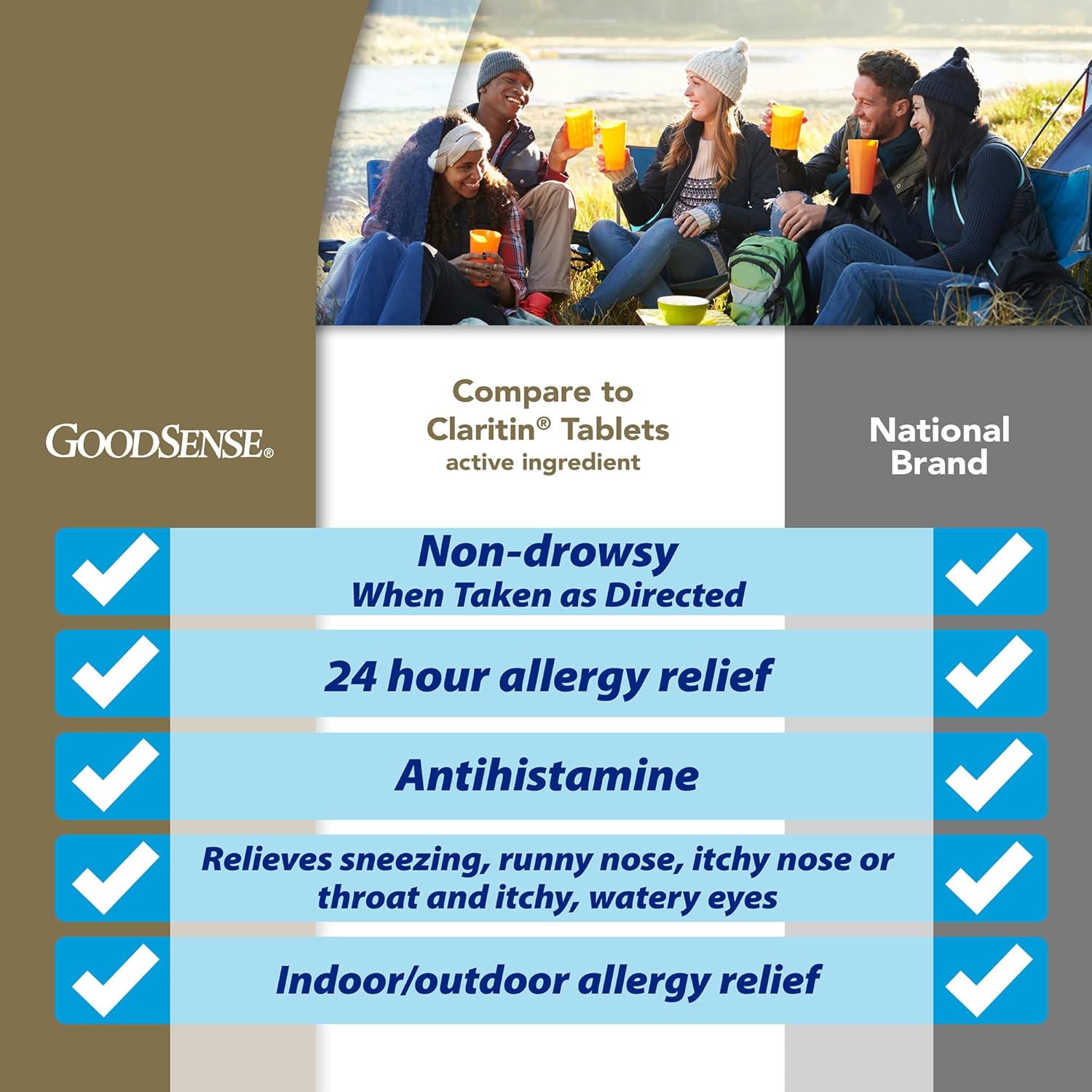GoodSense Allergy Relief Loratadine Tablets 10 mg, 365 Count