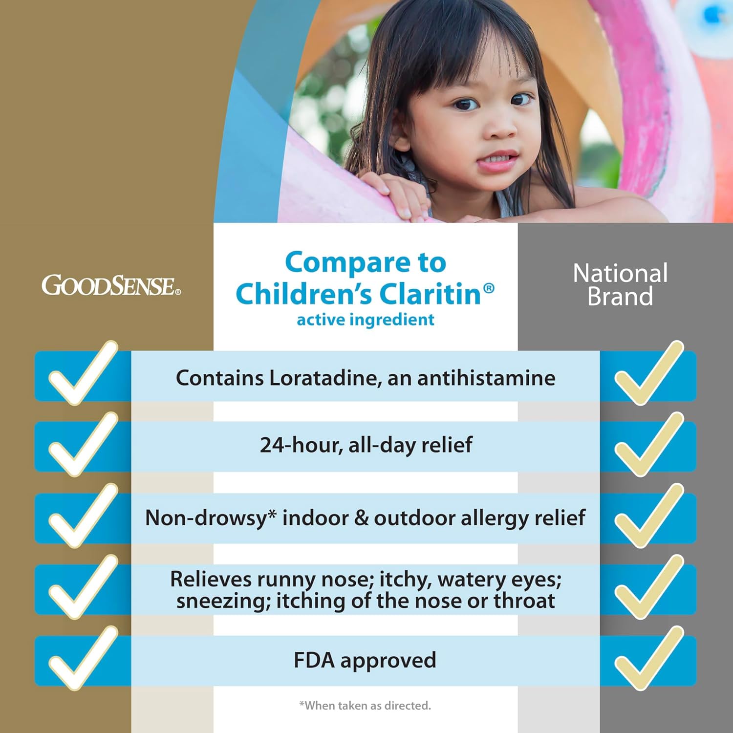 GoodSense Children’s Allergy Medicine, 24 Hour Loratadine Oral Solution 5 mg/5 mL, 8 oz