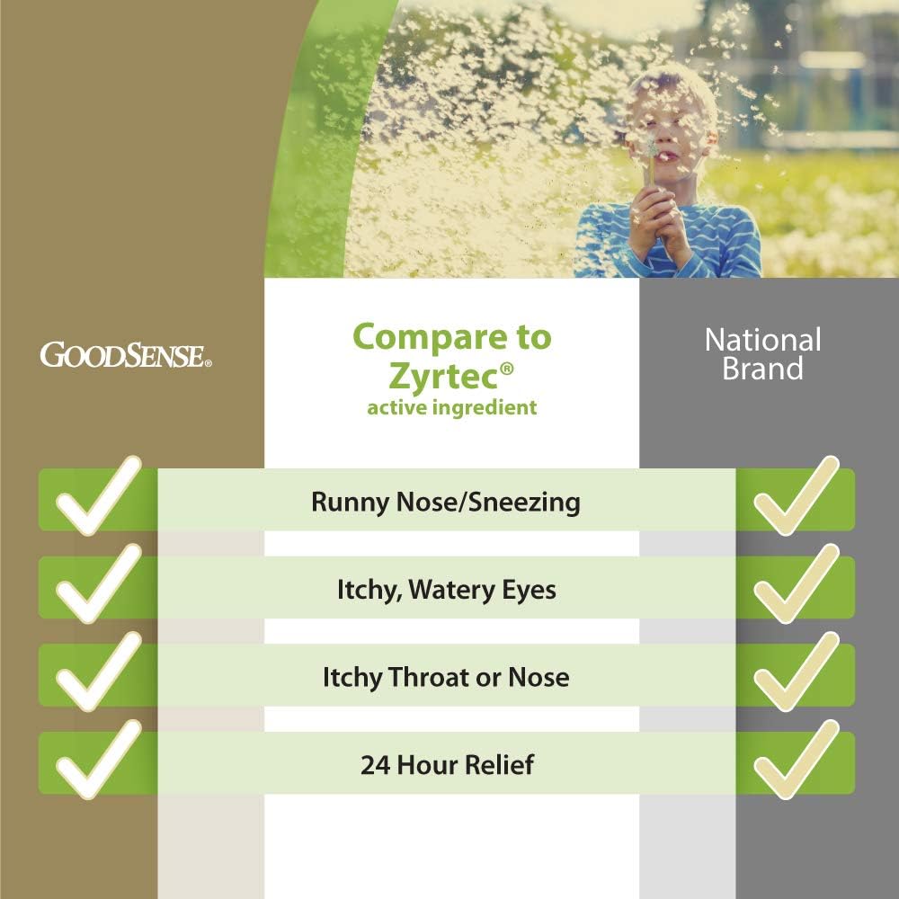 GoodSense Allergy Relief - Cetirizine Hydrochloride 10 mg Tablets - 24-Hour Antihistamine for Indoor & Outdoor Allergies, 30 Count
