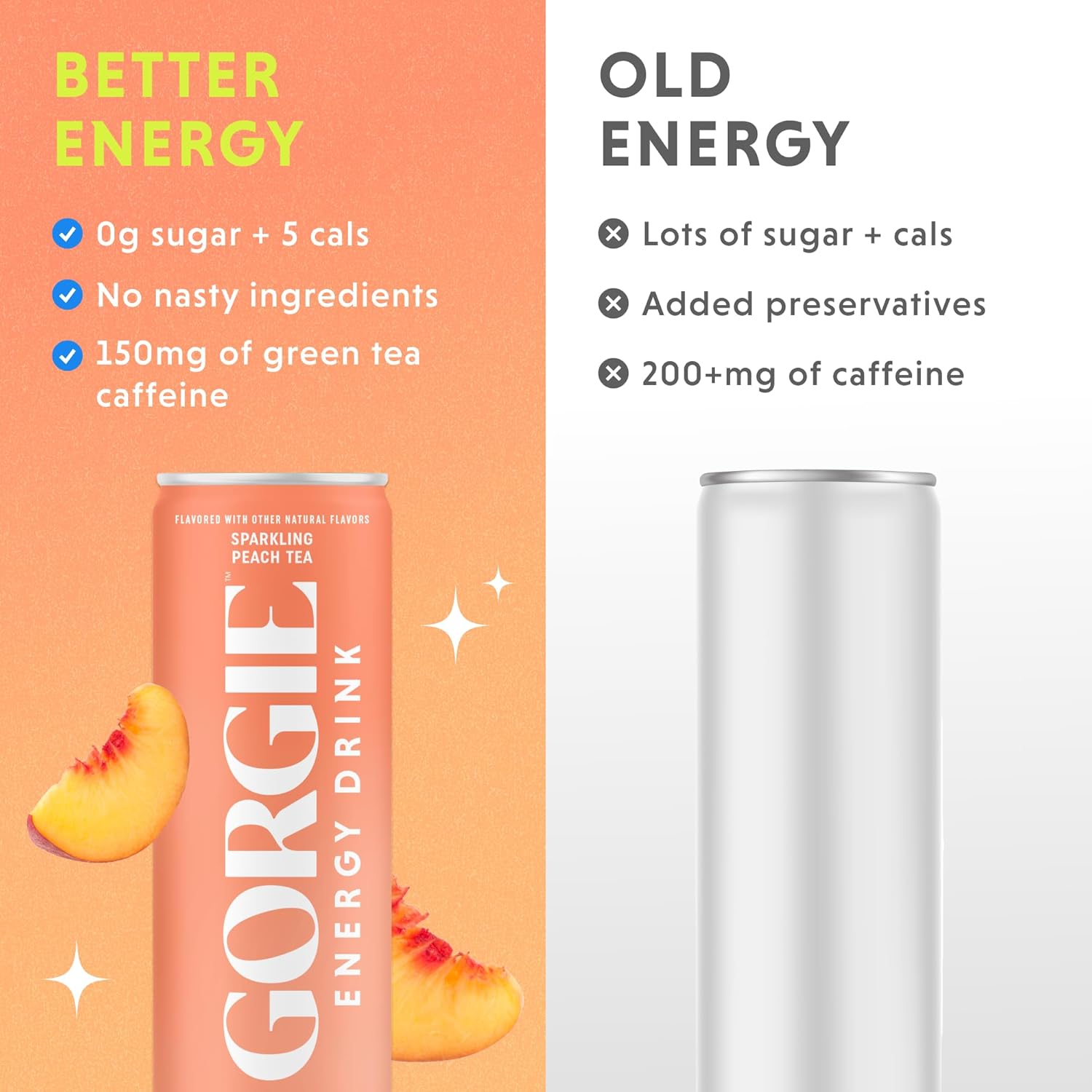 GORGIE Sugar Free Natural Energy Drinks, Peach (12 Pack) - Healthy Energy Drinks