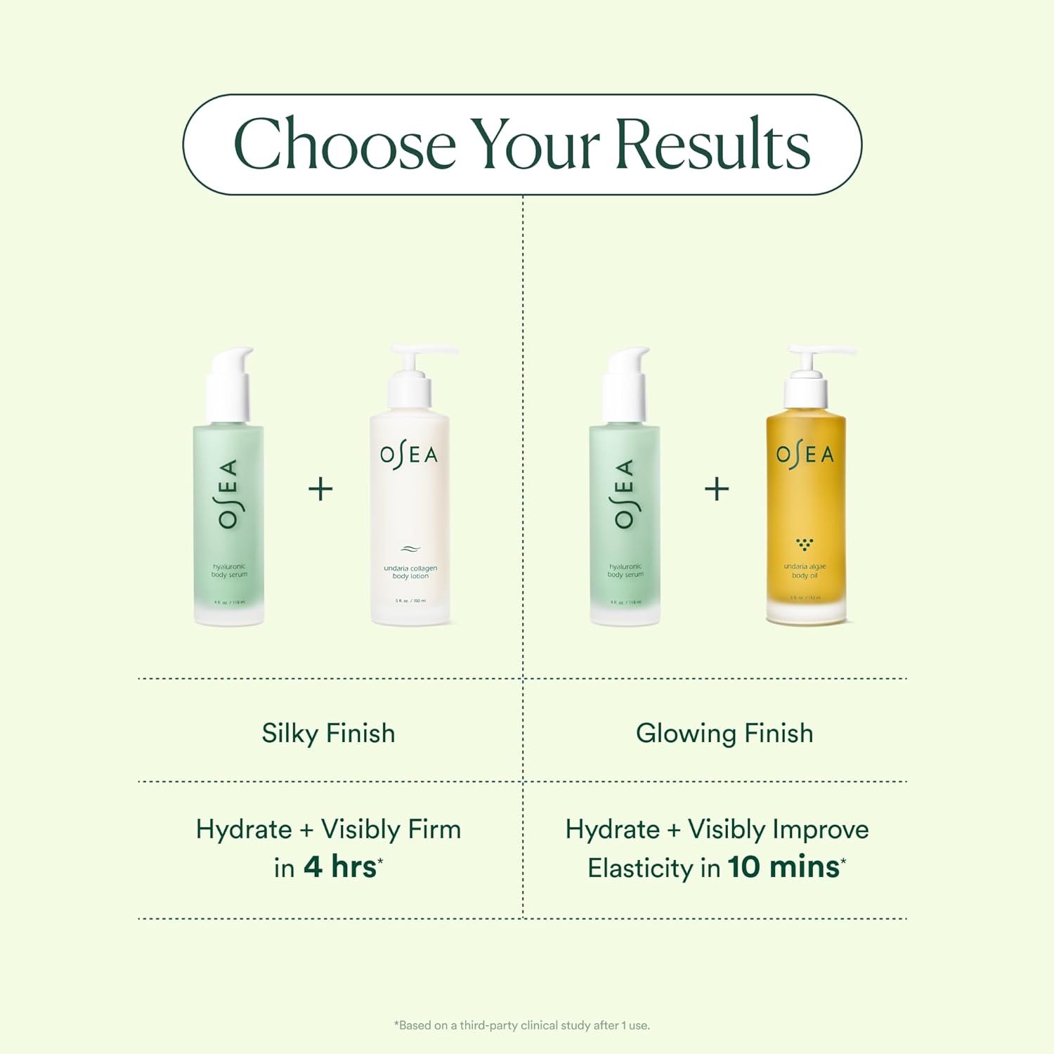 OSEA Hyaluronic Body Serum - 4oz - Fragrance-Free, Hypoallergenic & National Eczema Association Approved